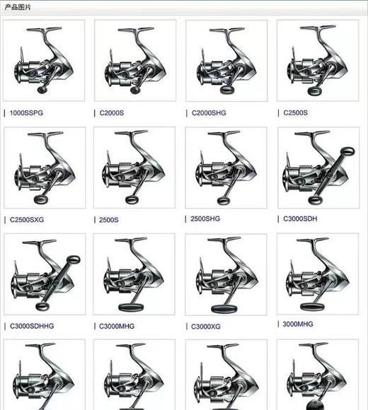 22新款STELLA斯泰拉 SHIMANO禧玛诺远投旗舰路亚纺车轮 商品图4