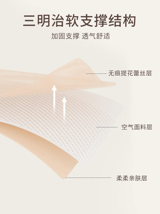 【会员积分兑换】奶糖派云托呼吸杯无钢圈文胸，不可选套装（下拉看具体兑换规则） 商品图2