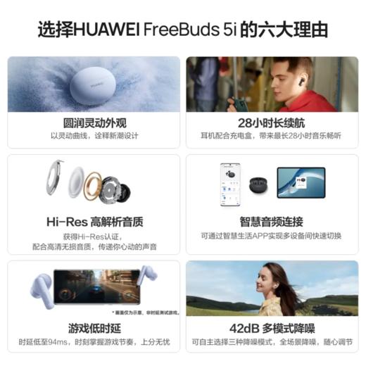 【已激活】华为HUAWEI FreeBuds 5i 真无线蓝牙耳机主动降噪 入耳式耳机双重混合降噪 双连接版蓝牙耳机 商品图1