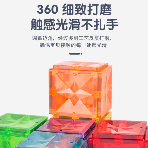 新款纯磁--思创钻石款彩窗磁力 商品图2