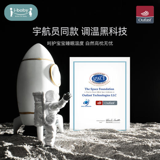 【40元秒杀】ibaby×outlast太空科技恒温牛奶绒儿童家居服可爱造型睡袍保暖卡通全家亲子装套装 商品图2