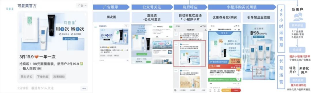 可复美加粉广告展示