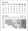 Threegun三枪 【绒布夹棉】翻领开襟长袖长裤男士家居套家居服-82161D011 商品缩略图2