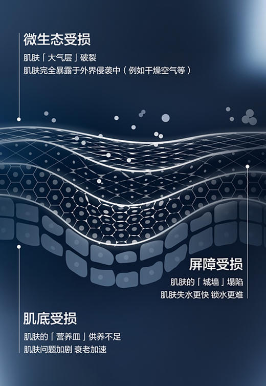 兰蔻全新精华肌底液(小黑瓶) 50ml 商品图2