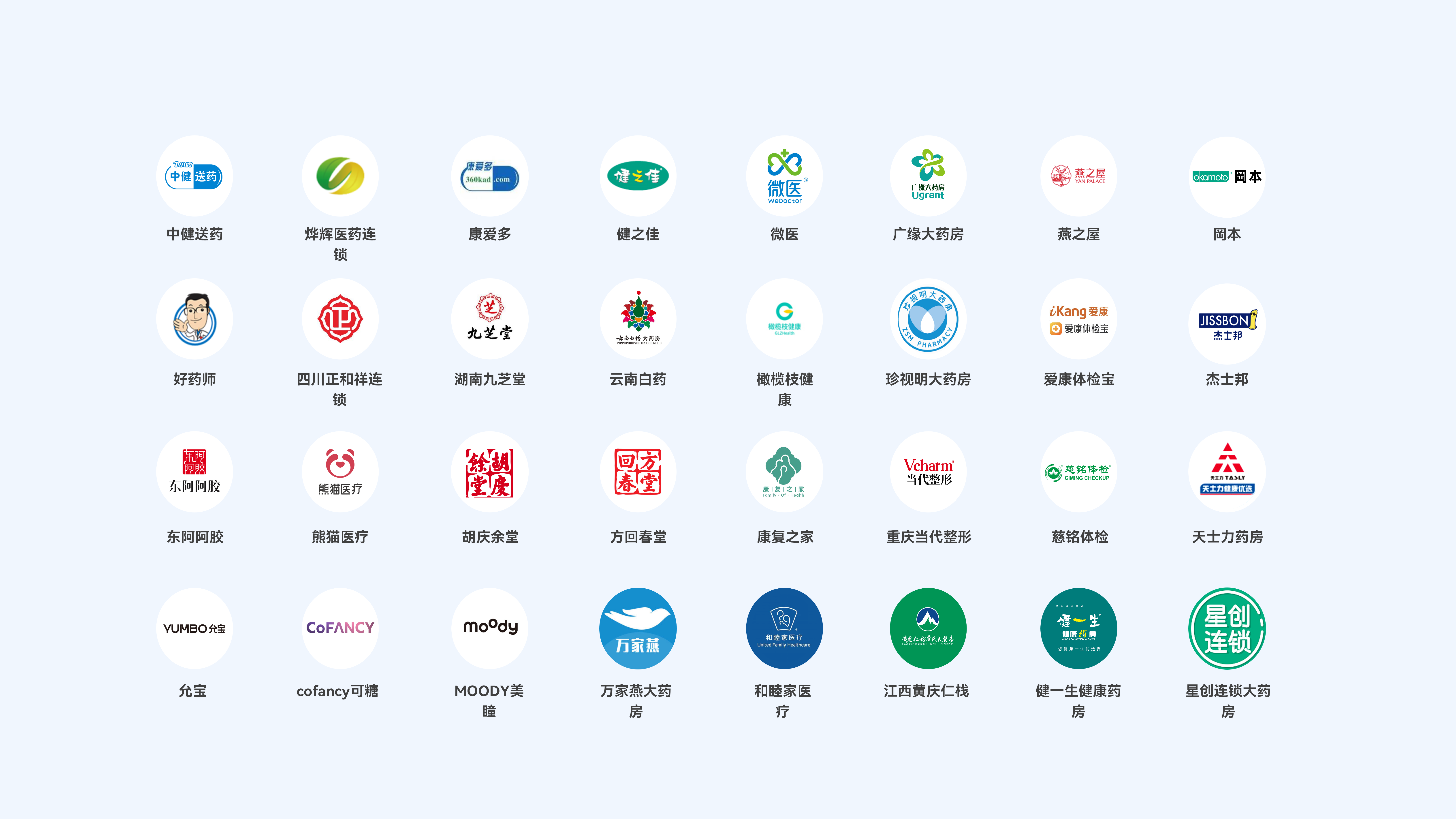 有赞服务的新零售连锁药店行业的品牌logo墙