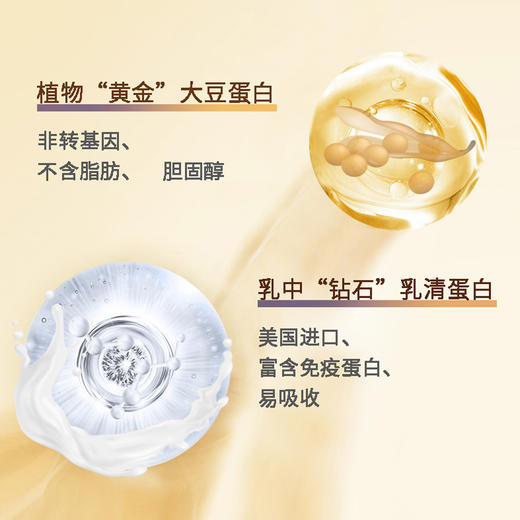 新葆百合康牌蛋白粉 商品图1