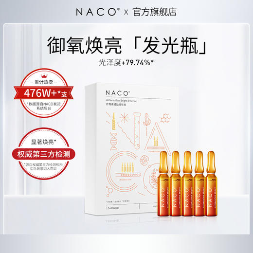 【269任选3️⃣件 】NACO虾青素橘灿精华液1.5ml*28支/盒装 商品图9
