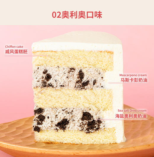 （配送到家）【小小建筑师】构造属于自己的小天地（抖音）（抖音兑换专用券） 商品图3