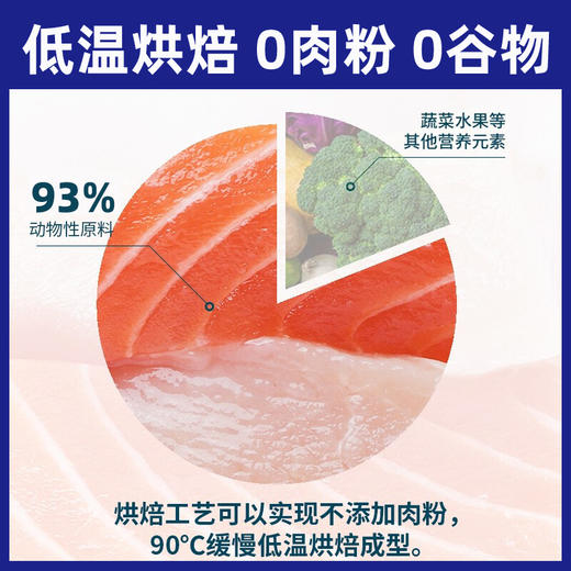 鲜朗烘焙猫粮幼猫成猫通用官方正品全期主粮无谷物 商品图2