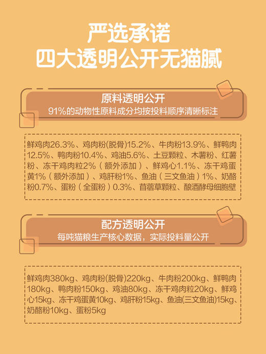 网易严选猫粮合集（全价/冻干双拼2kg/10kg） 商品图6