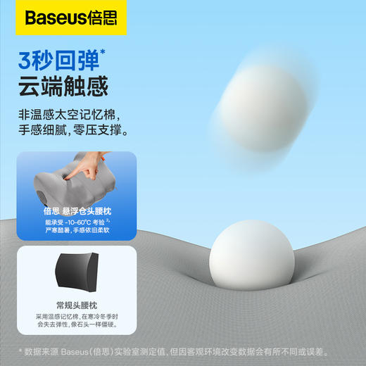 倍思 悬浮仓汽车头枕/腰枕 商品图5