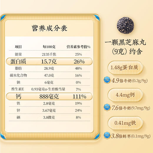 [秦老太]益生元桑葚黑芝麻丸126克（14丸）/盒 商品图2