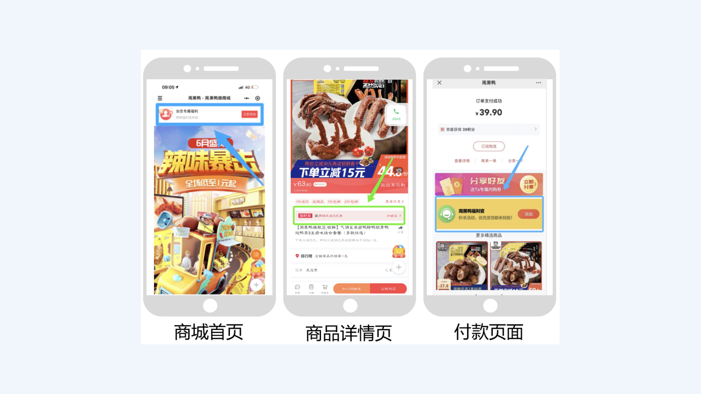 周黑鸭微商城引导用户加企微
