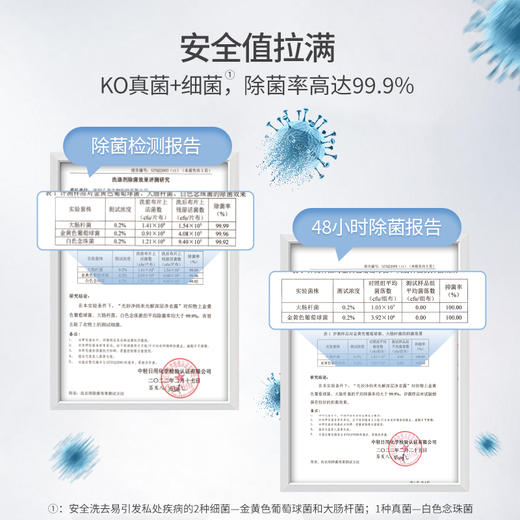 【美在当夏】内衣裤去血渍除菌抑菌 | 光妙净 光解内衣洗露精华500g*2【加赠内衣精华*1瓶】[福利品] 商品图3