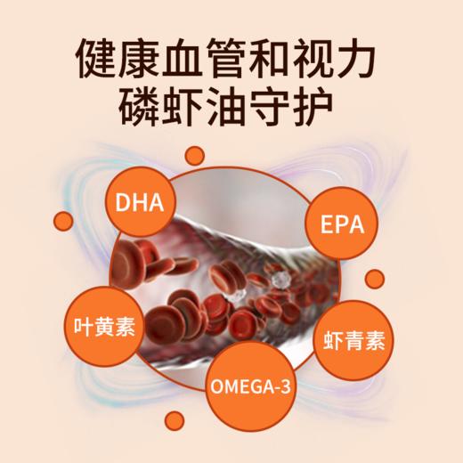 S90°南极磷虾油凝胶糖果（叶黄素酯型） 商品图2