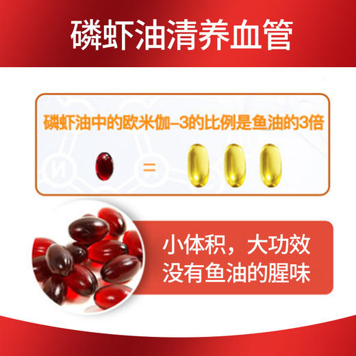 S90°南极磷虾油凝胶糖果（虾青素型） 商品图5