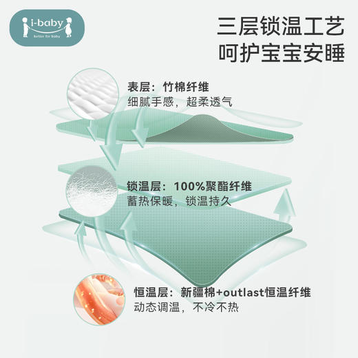 【断码清仓】ibaby×outlast太空科技恒温德国outlast竹棉睡袋 空气层分腿睡袋【若缺货会安排退款】 商品图4