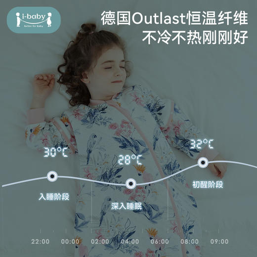【断码清仓】ibaby×outlast太空科技恒温德国outlast竹棉睡袋 空气层分腿睡袋【若缺货会安排退款】 商品图1