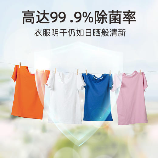 【美在当夏】八倍洁净洗护四合一 | 光妙净 纳米光解洗衣Q珠400g*2【加赠洗衣凝珠一盒】[福利品] 商品图1