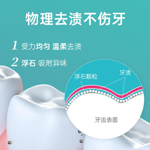 【马泷专属】瑞士原装进口怀尔德Dr.wild 抛光去渍牙膏+钻石粉牙膏 套装 商品图8