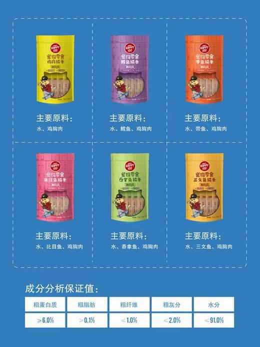 顽皮噜吸吸猫条14g*5支/包*20包 商品图3