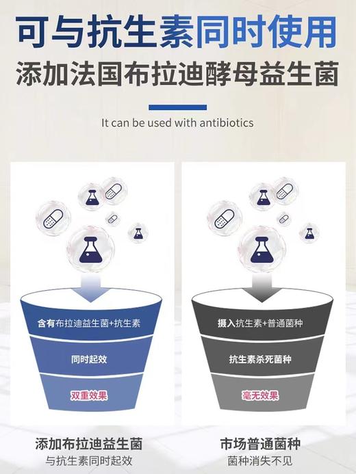 MAG猫用卵磷脂牛磺酸颗粒350g/犬用鱼油卵磷脂450g/猫胺膏/关节片/益生菌 商品图3