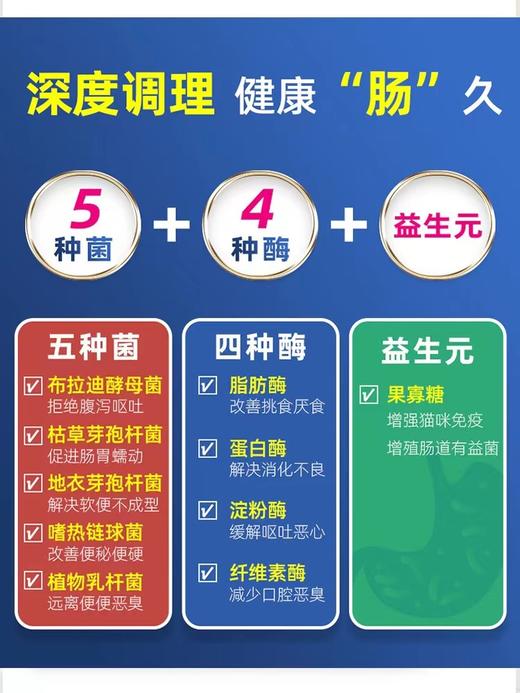 MAG猫用卵磷脂牛磺酸颗粒350g/犬用鱼油卵磷脂450g/猫胺膏/关节片/益生菌 商品图6