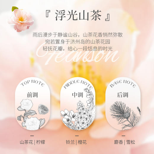 【会员福利 积分兑换】植护山茶花沐浴露持久留香72小时香水型男女士保湿 商品图2