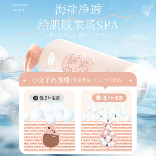 【会员福利 积分兑换】植护山茶花沐浴露持久留香72小时香水型男女士保湿 商品图3