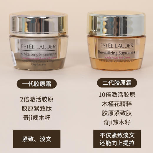 雅诗兰黛第二代多效智妍胶原霜中样15ml 淡纹修护抗老滋润 智妍面霜乳霜 商品图1