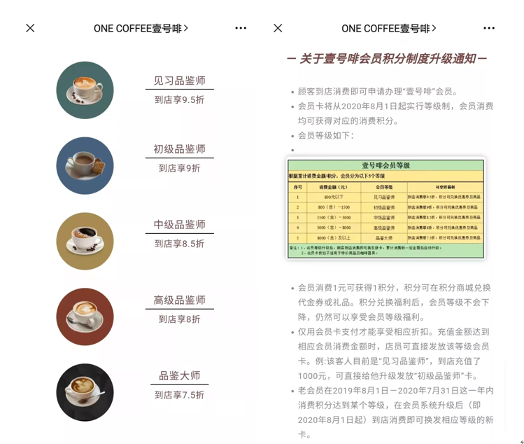 连锁咖啡品牌「壹号啡」会员运营玩法