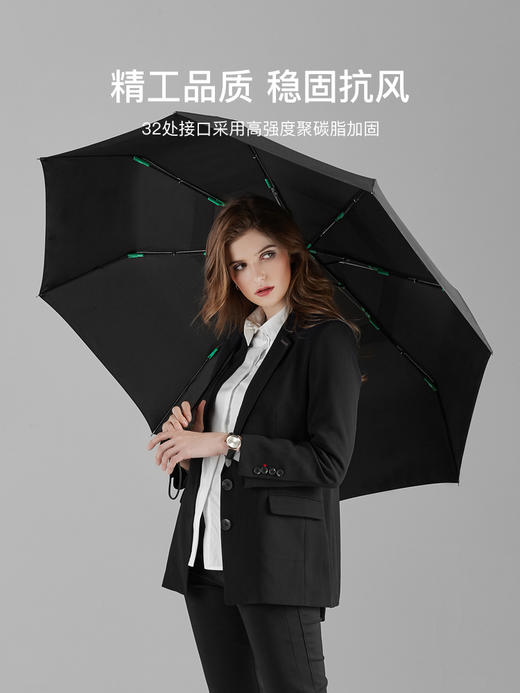 FULTON 超大扛风 双层自动伞 Tornado 商品图3