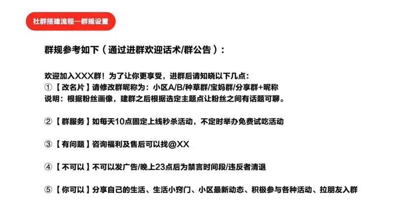 按「改名片」、「群服务」」、「有问题」、「不可以」、「你可以」 5 个方面来填充自己的群规内容