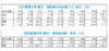 2022级浙江省杭州市源清中学学生校服（有质量问题可换货，不退货） 商品缩略图9