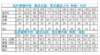 2022级浙江省杭州市源清中学学生校服（有质量问题可换货，不退货） 商品缩略图10