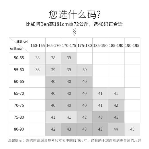 【名盾】长袖衬衫白色DP免烫衬衣四季无口袋商务行政公务员职场婚礼 商品图3