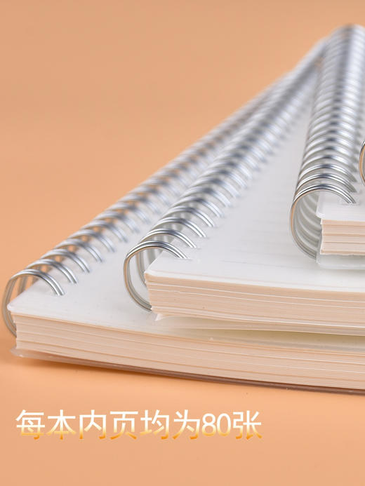 巨门PP线圈16K笔记本/网格 横线 点阵/80页 商品图4