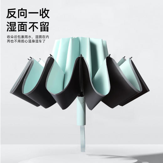 【全新双骨伞骨】20骨反向全自动晴雨两用伞【232-3】 商品图1