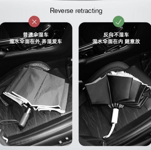 【全新双骨伞骨】20骨反向全自动晴雨两用伞【232-3】 商品图6