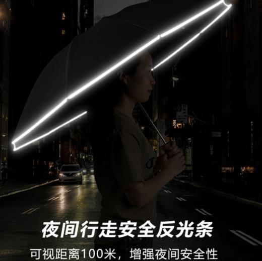 【全新双骨伞骨】20骨反向全自动晴雨两用伞【232-3】 商品图5