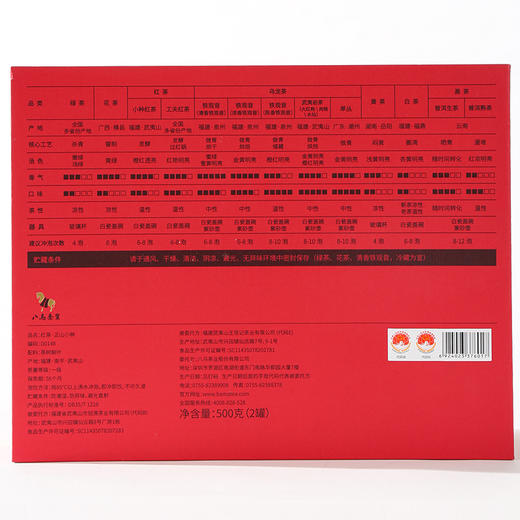 八马茶业 | 正宗武夷山原产正山小种红茶新茶送礼茶叶礼盒装500g 商品图5