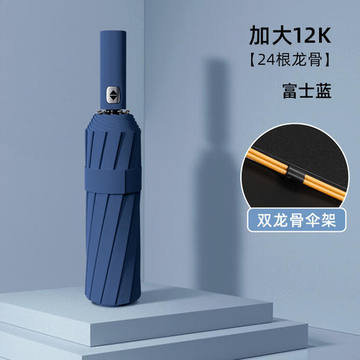 【全新12骨双龙骨】全自动折叠两用晴雨伞【192-1】 商品图8