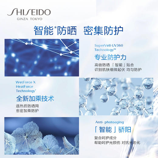 资生堂蓝胖子防晒乳50ml 清爽隔离 高倍防晒SPF50+/PA++++ 防水防汗 遇水加乘 商品图1