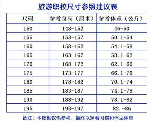 2022级浙江省杭州市旅游职业学校学生校服(有质量问题可换货,不退货) 商品图7