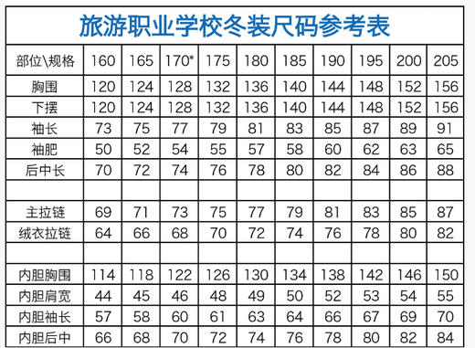 2022级浙江省杭州市旅游职业学校学生校服(有质量问题可换货,不退货) 商品图8