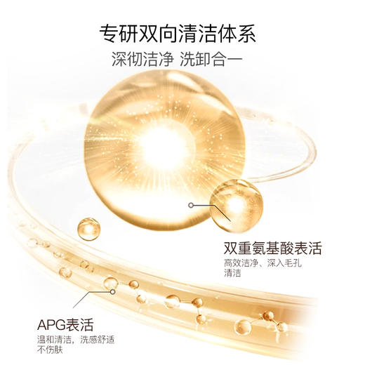 安科丽多肽焕颜洁面乳120g 商品图4