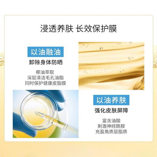 贝德玛(BIODERMA) 赋妍滋养修护沐浴油滋养沐浴露 滋润长效深层清洁肌肤滋养沙漠肌 【超值1L装】沐浴油 商品图2