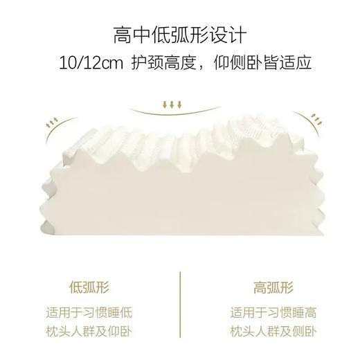 【泰国皇家乳胶枕】护颈按摩 给你一夜安眠 119元起~ 商品图4