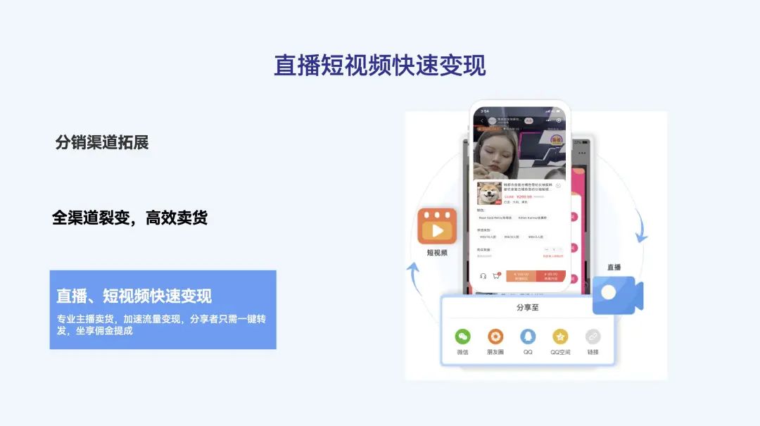 内容营销