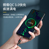 【会员秒杀】倍思 卡福乐系列 Type-C to Type-C 100W 闪充数据线 适用笔记本matebook/pad/华为/荣耀/小米/oppo/vivo安卓快充充电线 商品缩略图2